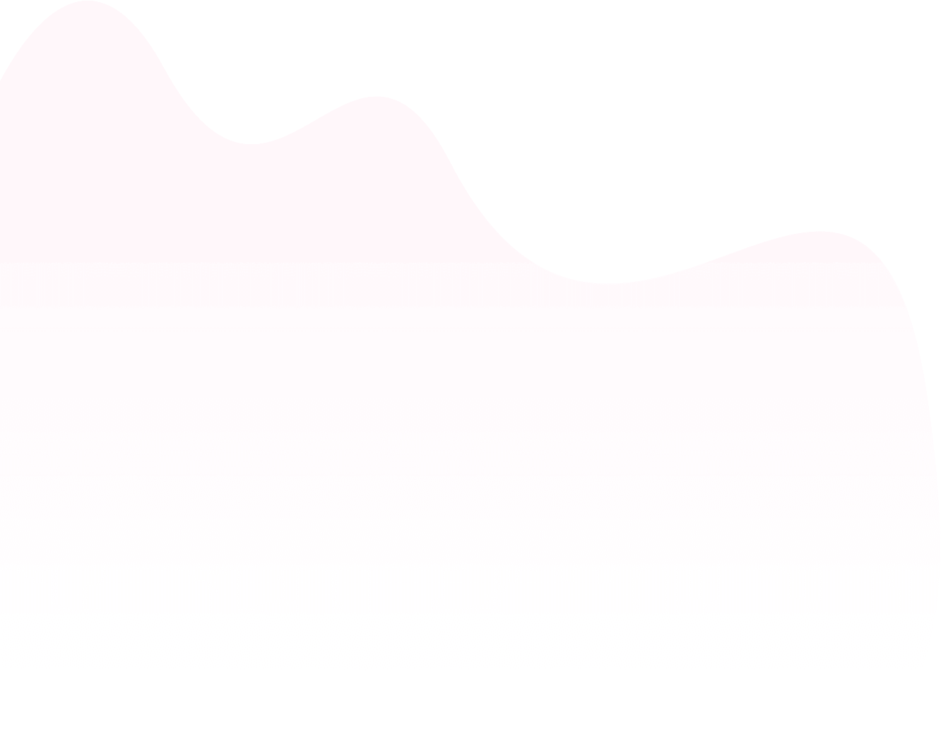 Background shape